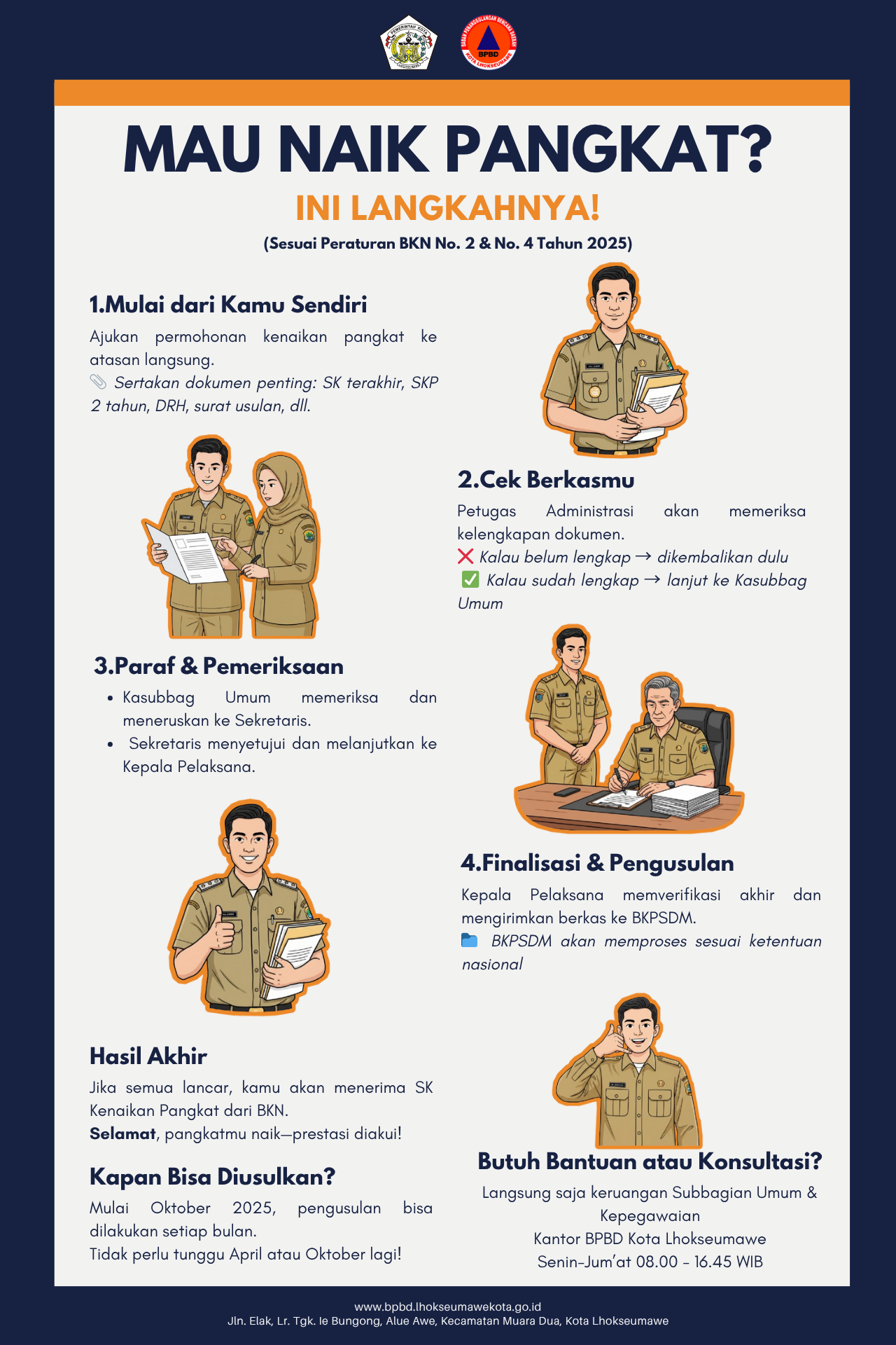 Tahapan Kenaikan Pangkat
